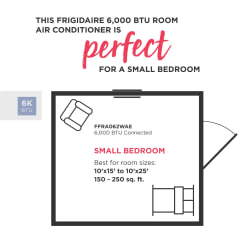 Frigidaire 250 Sq Ft Window Air Conditioner 115 Volt 6000 Btu In The Window Air Conditioners Department At Lowes Com