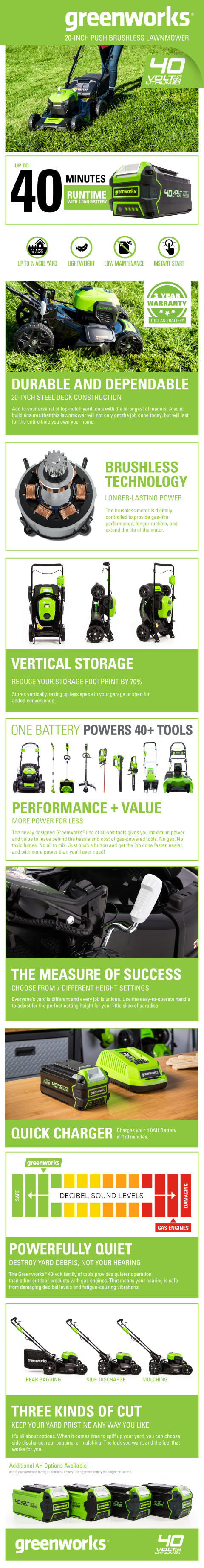 Greenworks 40V 20 Brushless Push Lawn Mower with 4.0 Ah Battery & Quick  Charger 2516302VT 