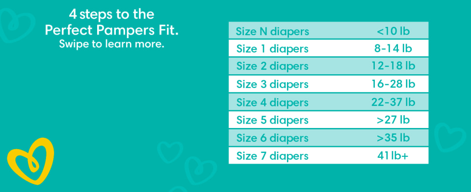 Pampers Pure Protection Diapers Size 2 74 Count - Voilà Online