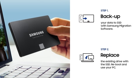 Samsung 870 EVO 250GB SSD 3-bit MLC V-NAND SATA III 6Gb/s 2.5 Internal  Solid State Drive - Micro Center