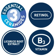 Encapsulated Retinol, Licorice Root Extract, Niacinamide, and Ceramides