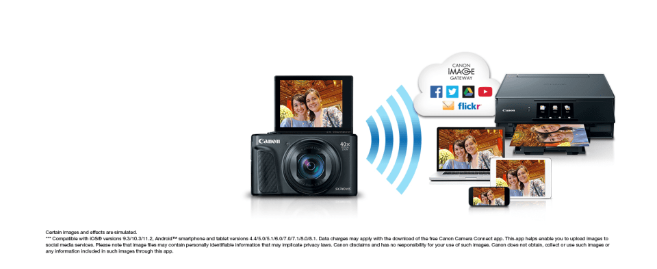 Canon PowerShot SX740 HS Digital Camera, Black 2955C001
