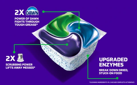 Cascade Dishwasher Detergent - Thumbnail 4