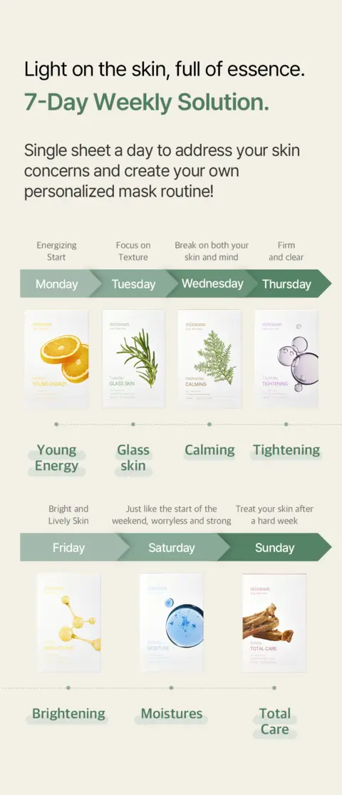 Daily Mask Weekly Care Set