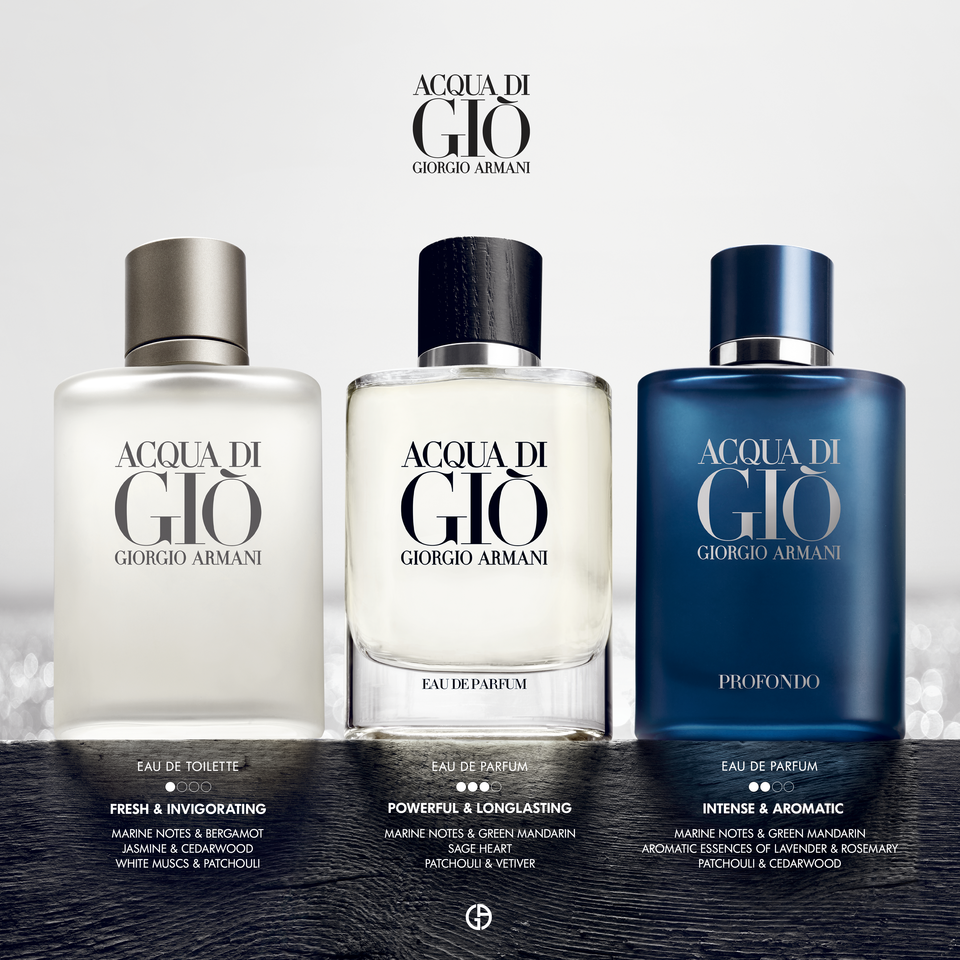 Giorgio Armani ARMANI beauty Acqua di Gio Eau de Parfum Refillable Spray Dillard s