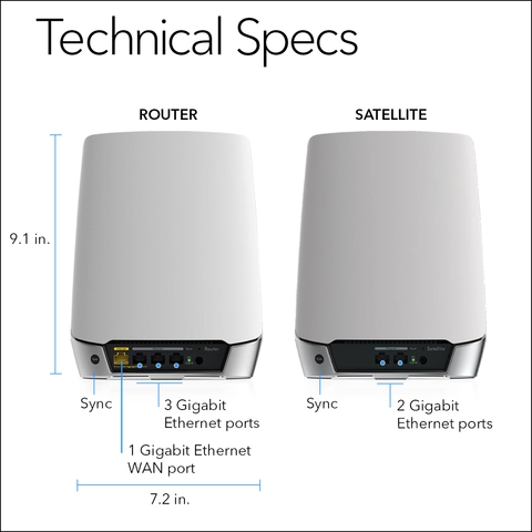 Orbi WiFi6 Mini AX4200 4台セット Amazon.co.jp: [メーカー生産終了品] NETGEAR Orbi WiFi6 Mini