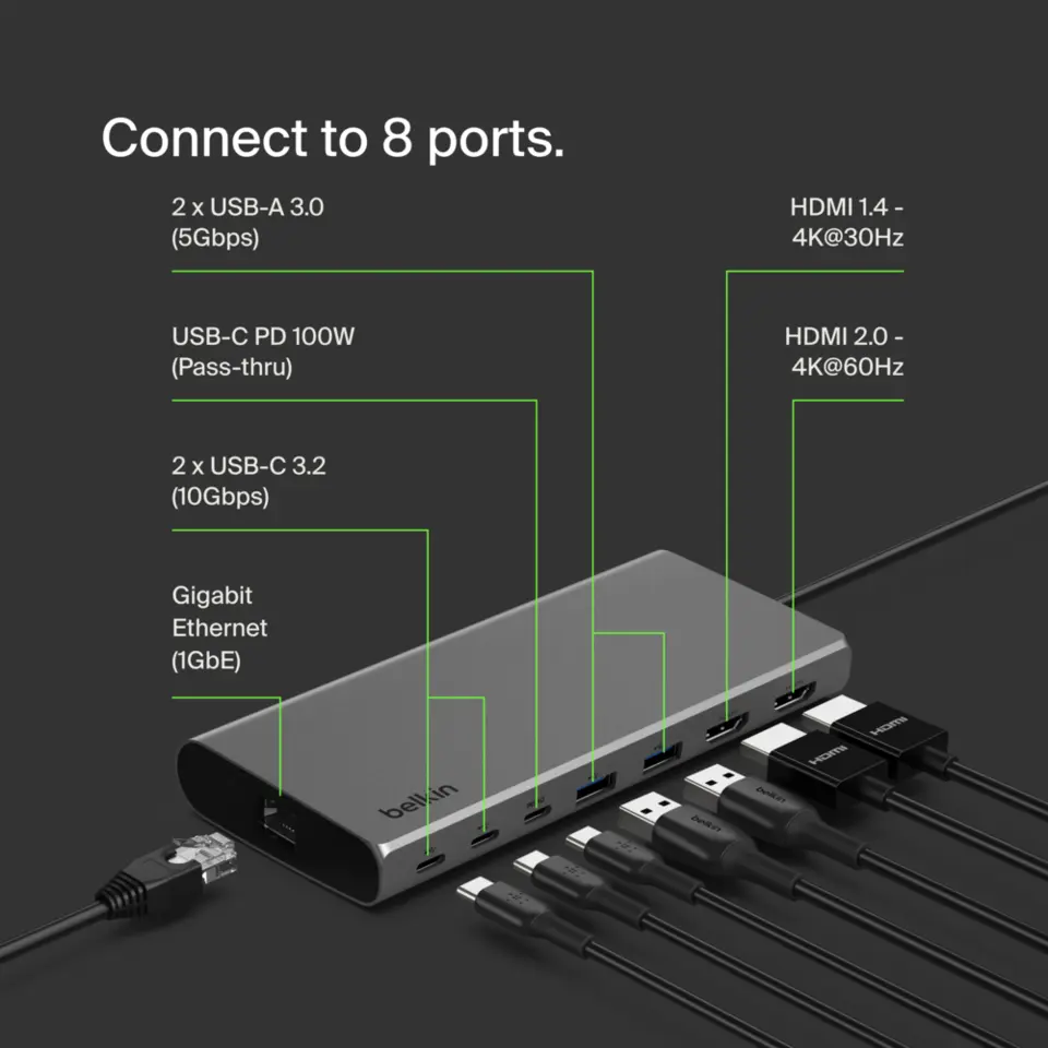 Belkin Connect Universal USB-C 8-in-1 Dual Display Core Hub