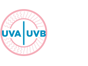 UVA vs UVB-know the difference