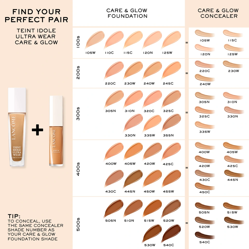 find your foundation and concealer pair chart