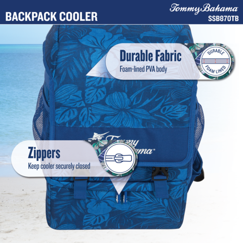 Durable Fabric, Zippers