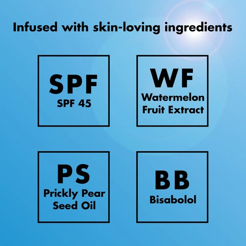 An image highlighting the key ingredients in e.l.f. SKIN&#39;s Suntouchable All Set For Sun SPF 45 Sun Protection + Setting Spray.