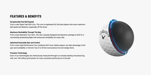 Callaway 2024 Chrome Tour X Golf Balls | Dick's Sporting Goods