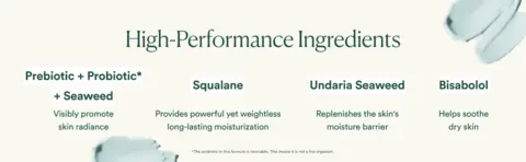 High-Performance Ingredients