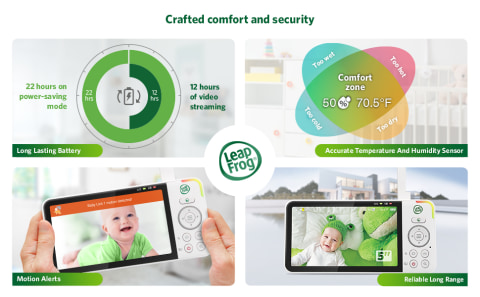 Leapfrog Remote Access 5 Smart Video Baby Monitor Lf815hd : Target