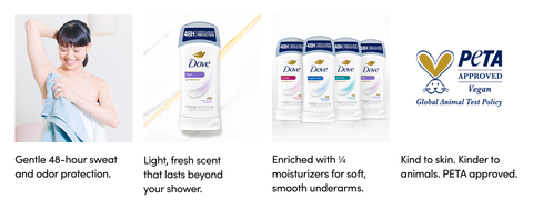 Four images: Woman with arm raised, fresh deo stick, range of 48H deos, PETA approved logo.