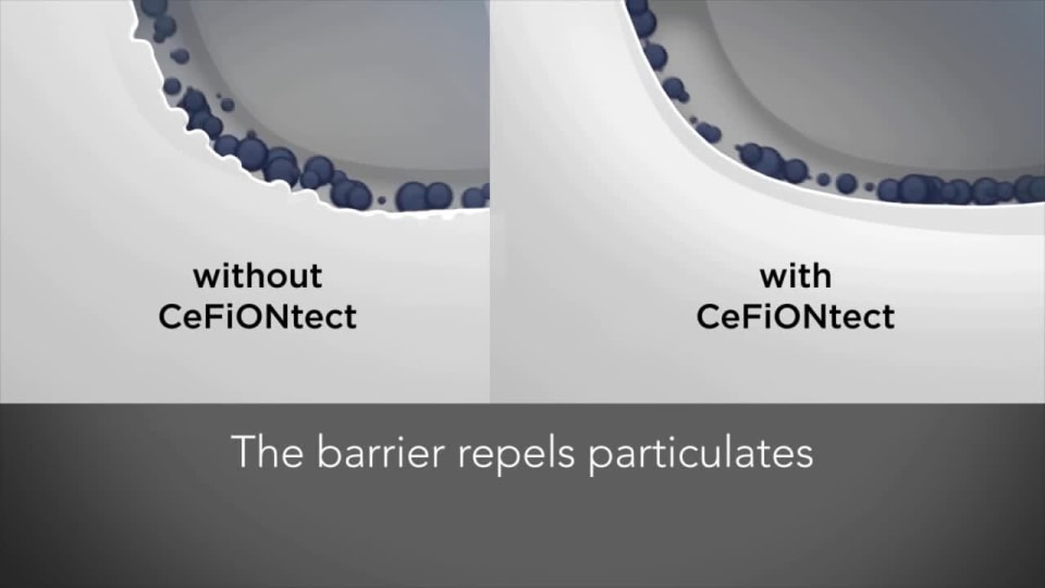 thumbnail video image 7 of TOTO Aquia IV 1G 2-Piece Elongated Dual Flush Toilet, Cotton White, SKU: CST446CUMFG#01, 7 of 7