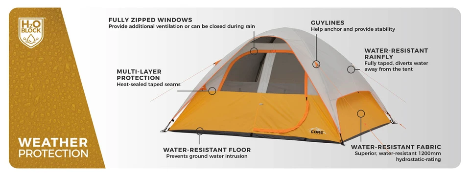 CORE Equipment 6 Person Dome Tent | Dick's Sporting Goods