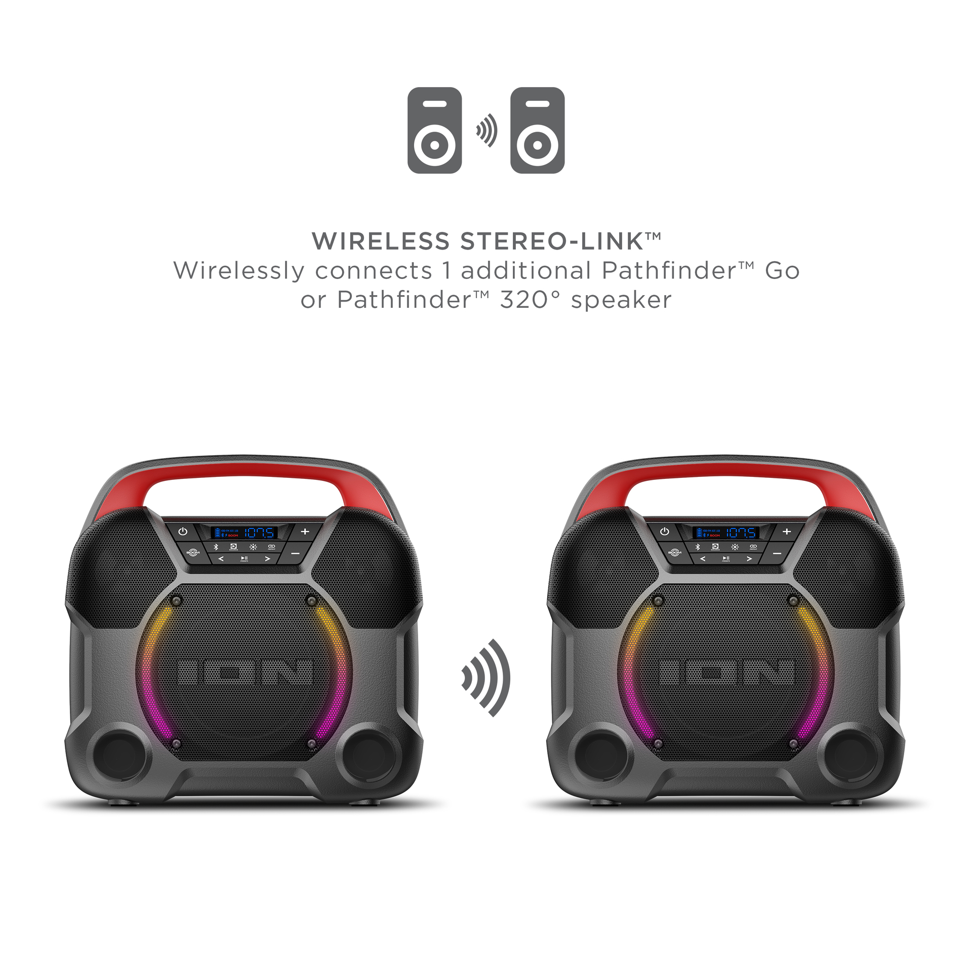 ION Audio Pathfinder Go Homesmartcamera