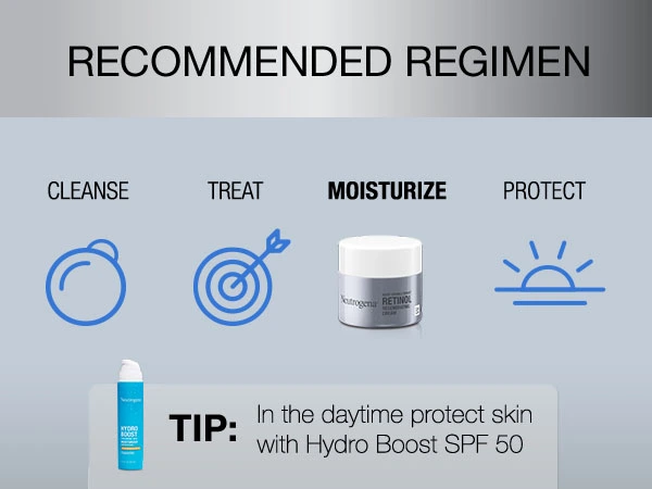 Cleanse, treat, moisturize &amp; protect with Neutrogena as a part of your daily skincare routine