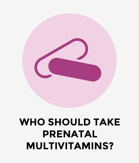 Who should take prenatal multivitamins?