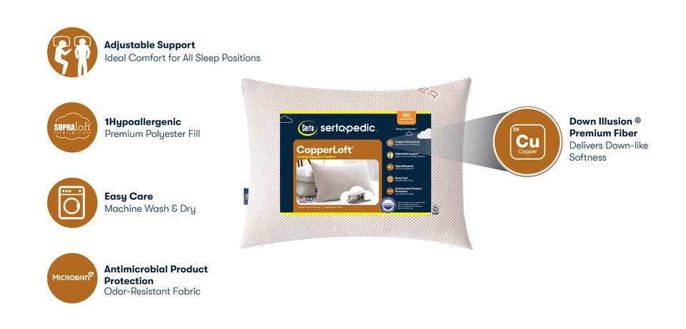 Sertapedic Copperloft Bed Pillow Standard Queen Walmart