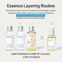 Mixsoon Essence Layer Order
