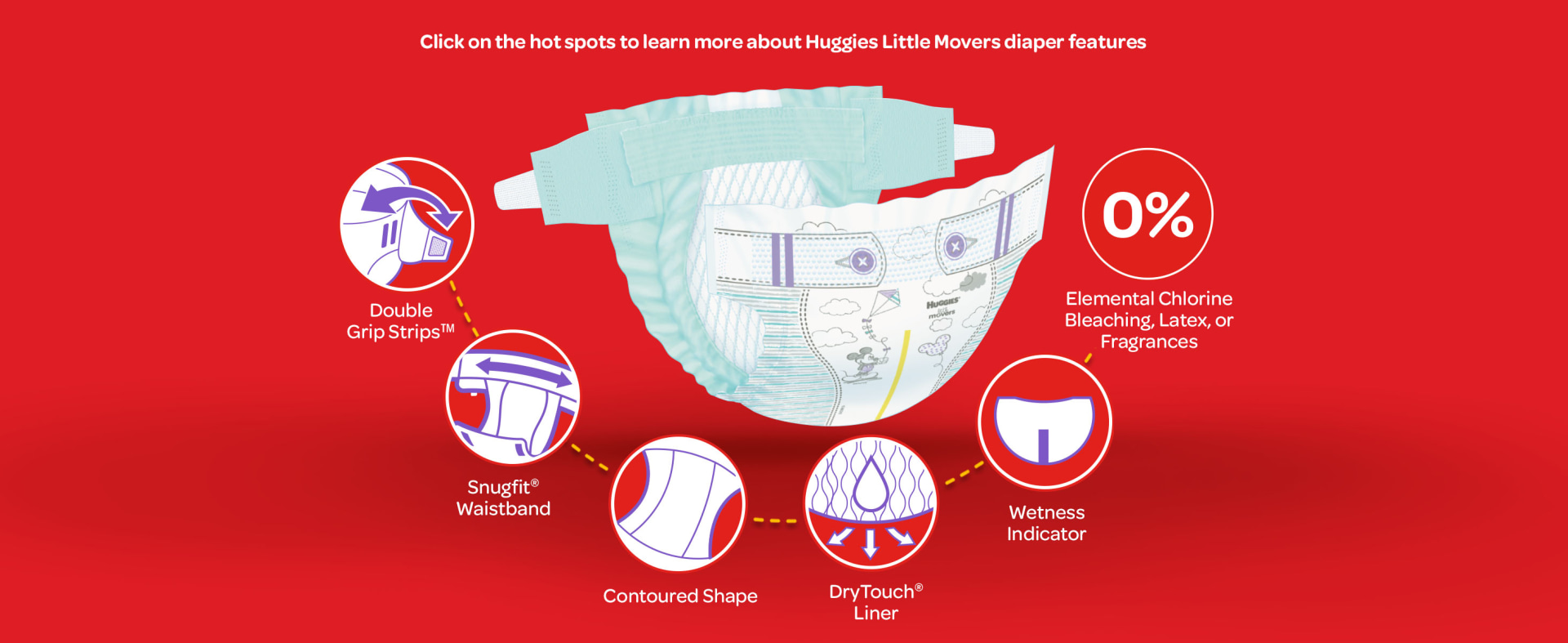 huggies chlorine free