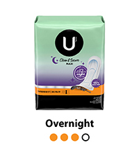 Kotex Overnight Maxi Pads with out Wings 112 Count - Bed Bath & Beyond -  19833408