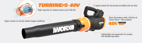 WORX WG580 40V Li ion Cordless Sweeper Blower Walmart