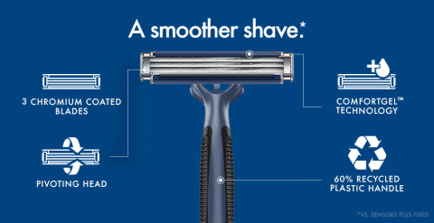 A smoother shave pivoting head comfort gel 3 chromium blades