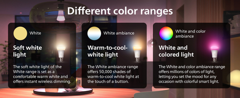 Color ranges