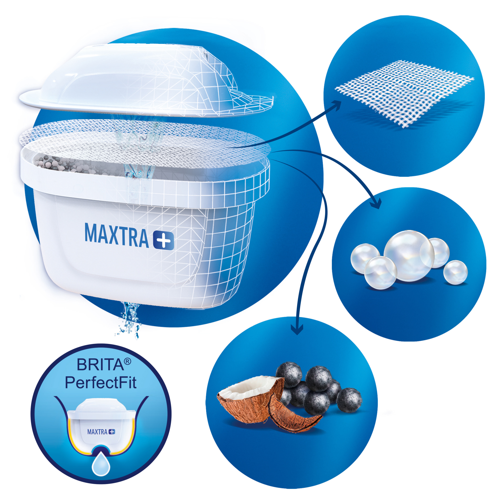 Compatible with Brita Maxtra filters - Water Filter for Maxtra