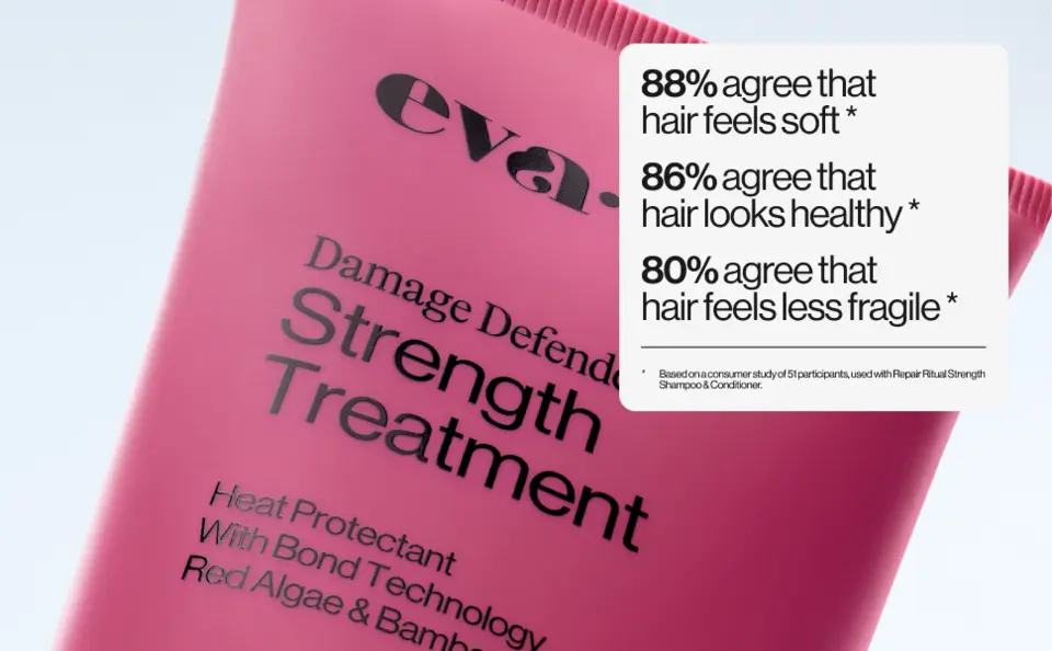 Damage Defender Strength Treatment clinical claims