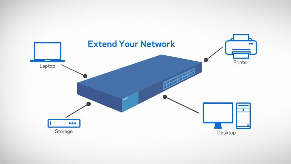 thumbnail video image 2 of Linksys Business LGS318P 16-Port Gigabit PoE+ (125W) Smart Managed Switch + 2x Gigabit SFP/RJ45 Combo Ports, 2 of 9