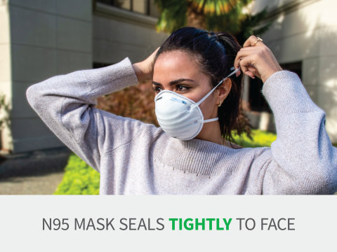 Tight Face-to-Mask Seal
