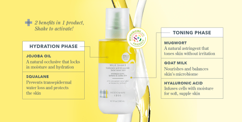 Hydration Phase - Jojoba Oil + Squalane and Toning Phase - Mugwort + Goat Milk + Hyaluronic Acid