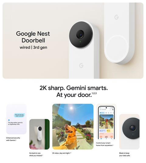 Google Nest Video Doorbell Hazel (Wired) - GA09968-US | Abt