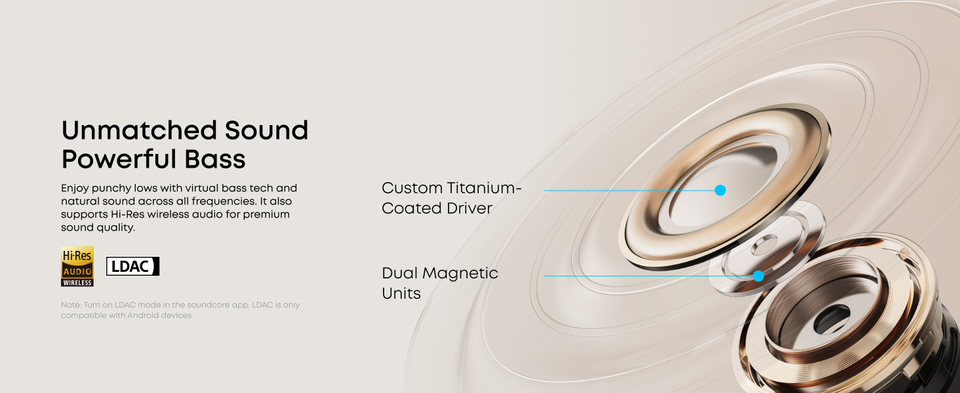 Anker AeroClip Open-Ear Clip-On True Wireless Bluetooth Earbuds - Thumbnail 4