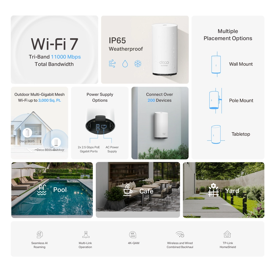 TP Link Deco 7 Pro BE11000 Weatherproof Outdoor Tri Band Wi Fi 7