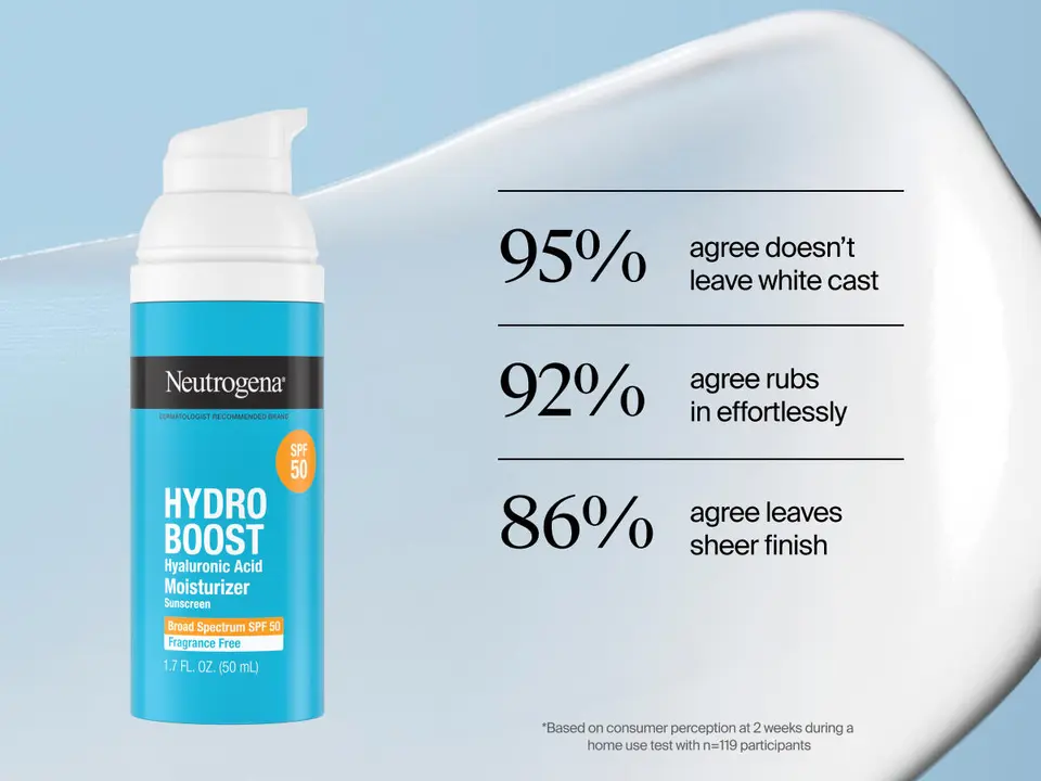 hydration hydrator glycerin antioxidants vitamin e uva uvb soft skin smooth skin radiant skin