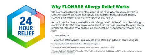 order flonase online