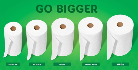 Go Bigger: Regular, Double, Triple, Triple Plus, Mega