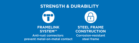 Anti-rust connectors and corrosion-resistant steel frame
