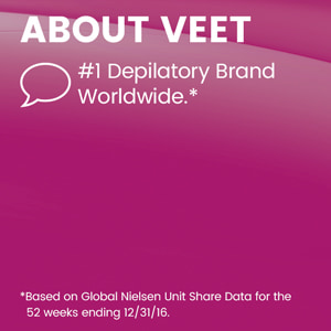 Veet Botanical Inspirations In-shower Cream Hair Removal - Shop  Depilatories & Wax at H-E-B