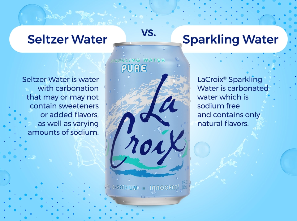 LaCroix Lemon Sparkling Water 12pk 12oz Cans