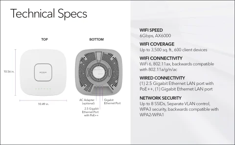 NETGEAR Business WAX630 - AX6000 WiFi 6 Dual-Band Gigabit Wireless
