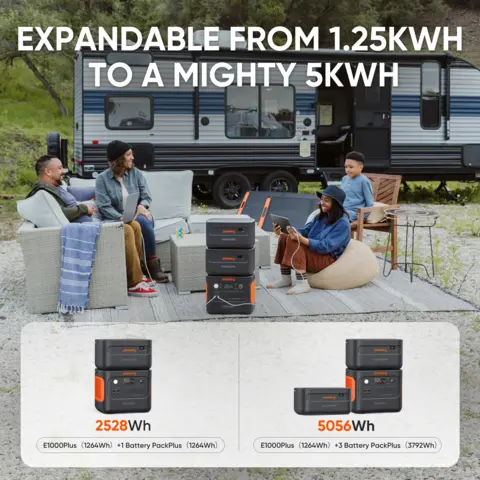 Solar Generator 1000 Plus Features
