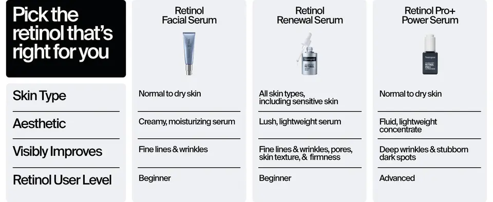 dull skin care, dull skin treatment, skin tone, uneven skin tone, uneven skin tone treatment,