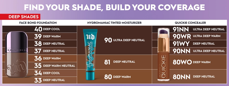 Find your shade, build your coverage image featuring Urban Decays Face Bond, Hydromaniac, and Quickie Concealer for deeper skin tones.