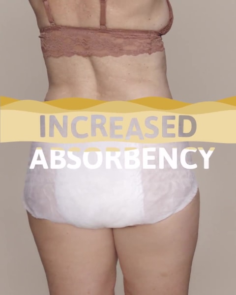  MCK54903100 - Adult Absorbent Underwear Tena Women Pull On Large  Disposable Heavy Absorbency : Health & Household